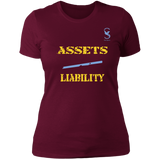 ASSETS over LIABILITY