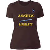 ASSETS over LIABILITY