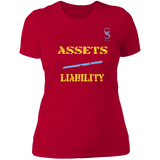 ASSETS over LIABILITY