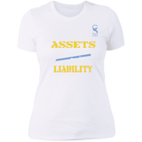 ASSETS over LIABILITY