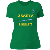 ASSETS over LIABILITY