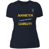 ASSETS over LIABILITY