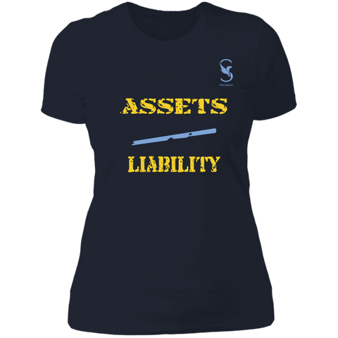 ASSETS over LIABILITY